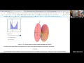 Using the LibreTexts Platform to Create Interactive OER Textbooks for Math and Statistics