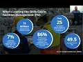 Expert Insights Closing the Skills Gap in Facilities Maintenance and Management - Vector Solutions
