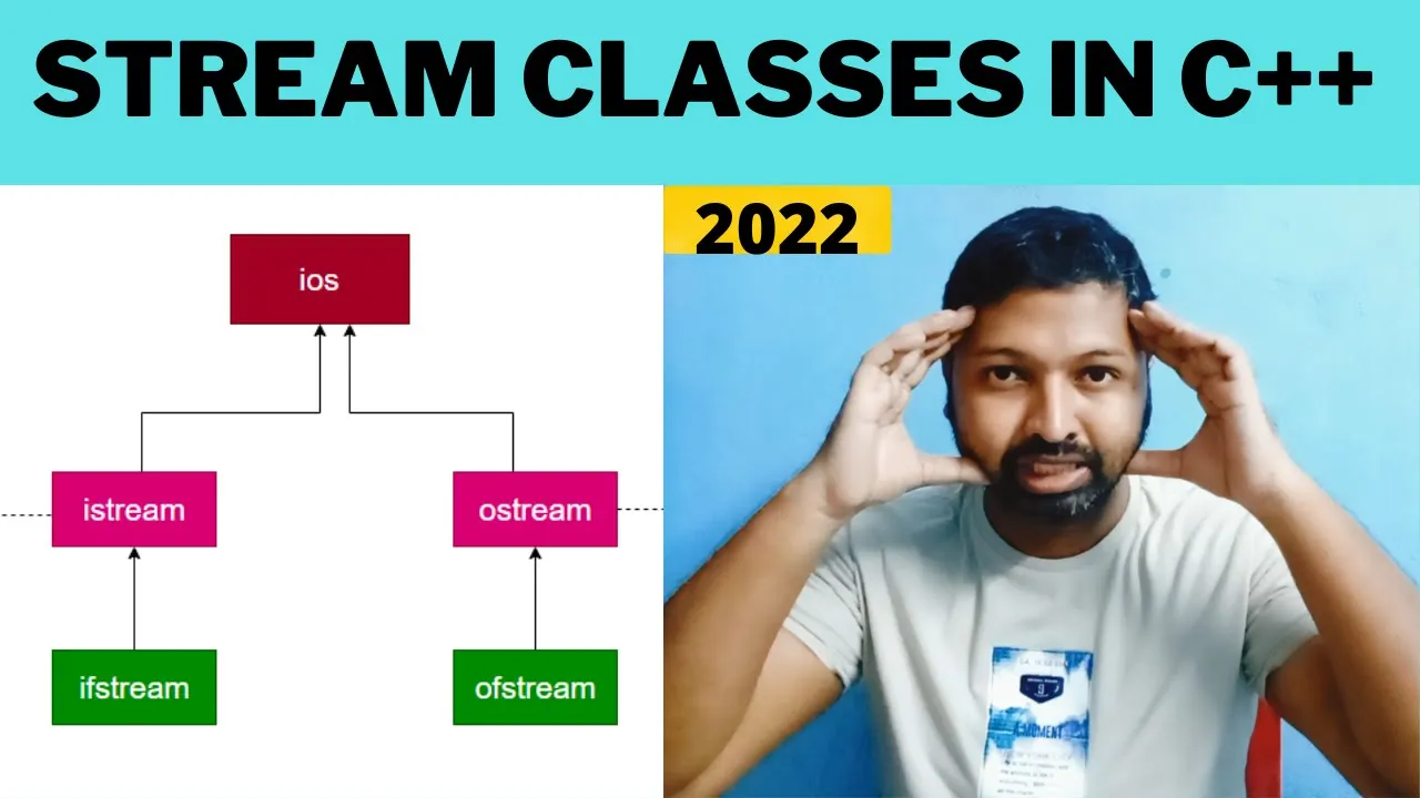 Christo Ananth - Streams classes, Stream Errors, Disk File I/O Streams- Object Oriented Programming