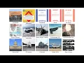 Every Security Clearance Level Explained
