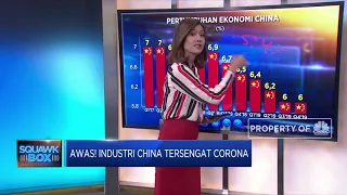 Download Awas! Industri China Tersengat Corona MP3