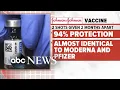 Johnson Johnson Booster shot could boost immunity