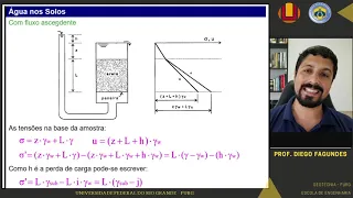Cap 9.2: Água nos Solos_Tensões devido a percolação