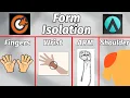 Understanding Your Form Is the KEY to Mouse Control
