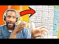 This Little-Known Bible Memory Technique is INCREDIBLE