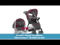 Graco Fastaction Fold Travel System