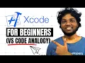 Xcode Basics for VS Code Developers Essential Shortcuts