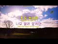 🎈 Star/Marv *빅나티👌노래방, 악보.가사 🤷‍♂️Karaoke songs with lyrics