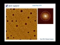 Webinar part 2 Image Filtration in AFM