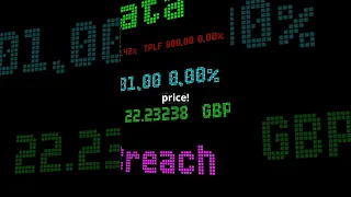 Day 48 Python for Coders Build a Live Cryptocurrency Price Tracker with Python