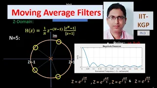 Moving Average Filter - Signals Systems