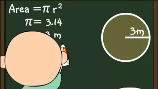 Find The Area Of A Circle Video For Kids 