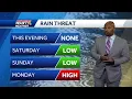 Hotter And Mainly Dry