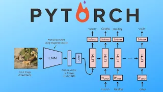 Pytorch Image Captioning Tutorial