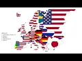 Lagu Top Googled Countries Every Month Timelapse