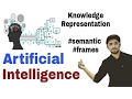Knowledge Representation semantic networks Frames artificial intelligence Hindi