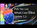 GPO PVE Devil Fruit Tier List Whole Cake Island 1 5 Update