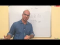 Array in Java Hindi Navin Reddy
