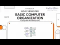Unit III Basic Computer Organization Overview Computer Architecture BCA 1st Sem BU RTR Edu