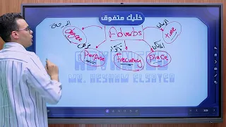 Adverbs Adjectives Secondary Two Units 3 4 الصفات والظروف تانية ثانوى منهج جديد الخلاصة 