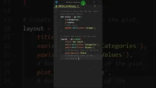Python Plotly Bar Chart Tutorial