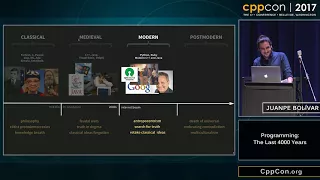 Programing The Last 4000 Years - Juanpe Bolivar CppCon 2017