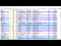 Finding Malware with Sysinternals Process Explorer