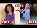 Jessie Cast - Then and Now 2021