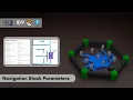ROS2 Nav2 Integration Understanding YAML Parameters for Planners Costmaps and Velocities