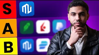 Advanced Trading Strategy & Risk Controls on Mitrade (Step-by-Step)