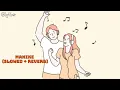 Manike Song ( Slowed Reverb)| Full Song | Yohani | Jubin Nautiyal | Surya Ragunaathan.