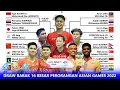 Draw \u0026 Jadwal 16 Besar Badminton Asian Games 2022 Perorangan. Besok Pukul 09:00 WIB Live Inews TV