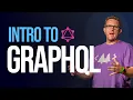 Intro to Grap L for Beginners Queries Types Mutations Apollo