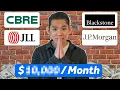 Real Estate Careers Guide Compensation Hours Skills and More