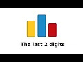 CodeForces Y last 2 digit in Arabic