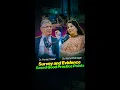 Survey Evidence-Based Good Practice Points IFS Talk with Dr Pankaj Talwar Dr Nisha Bhatnagar