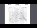 First and Last Light Conversion For Flight Training Pilot Exams Learn To Fly