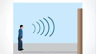 صدى الصوت دندنها