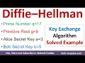 Diffie Hellman Key Exchange Algorithm Solved Example Public Key Cryptography by Vidya Mahesh Huddar
