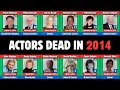 100 Famous Actors Who Died in 2014
