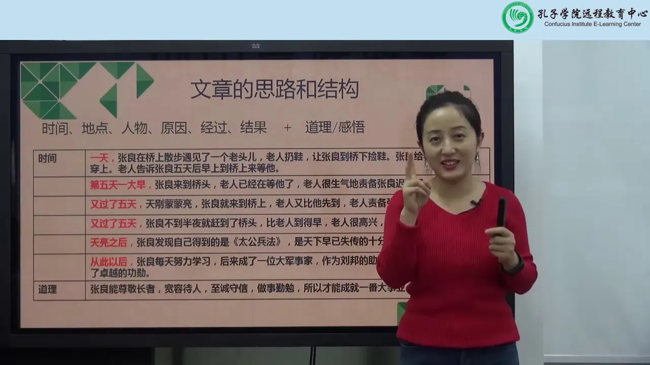 HSK6 Viết/Writing/书写 1-2 (介绍)