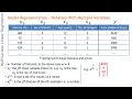 Linear Regression 2 Multivariate Regression Part 1 formulation