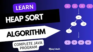 Learn heap sort algorithm by implementing it in Java program