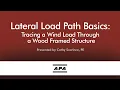 Lateral Load Path Basics Tracing a wind load through a wood framed structure