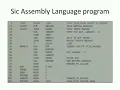 System Software and compilers Mod 1 - L5 Assemblers