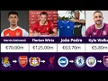 Download Lagu EVERY PL Club Transfer Signings so far (2025)