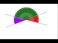 Vertical Angles Theorem