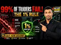 The ONE Rule That Can Save Every Trading Account Risk Management Every Trader Must Learn