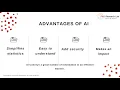 Evolutionary Algorithms in Artificial Intelligence AI 2019