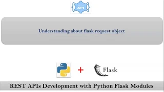 Working with Flask Request object REST APIs Development with Python Flask Frameworks